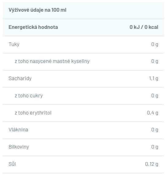 Monster Energy Ultra Golden Pineapple Zero Sugar 500 ml - energetický štítek